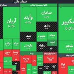 جزئیات تغییرات زمانبندی جلسات معاملاتی بورس در ۲۷ مردادماه