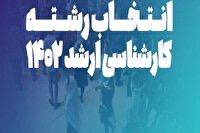 پایان مهلت انتخاب رشته آزمون کارشناسی ارشد